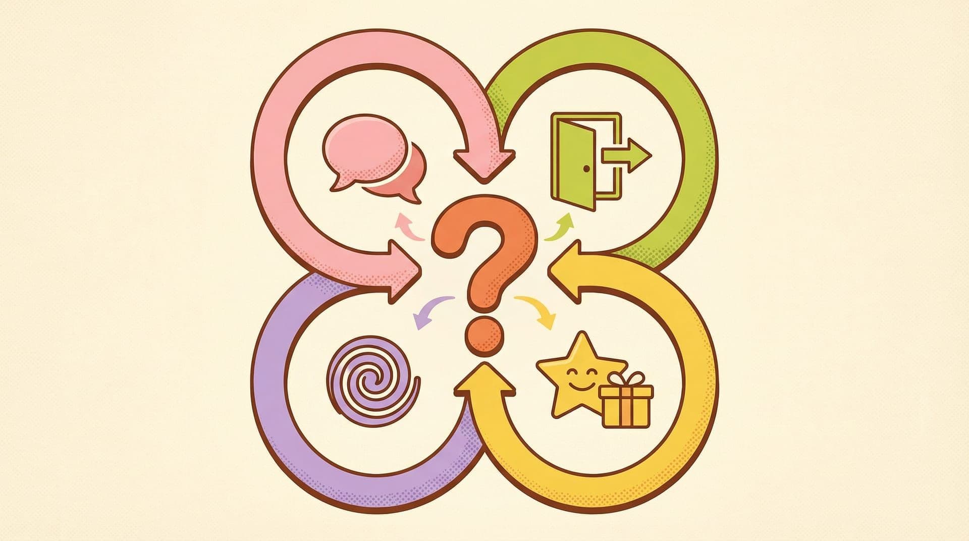 Cover image for article: Function-Based Thinking: A Summer Refresher Course